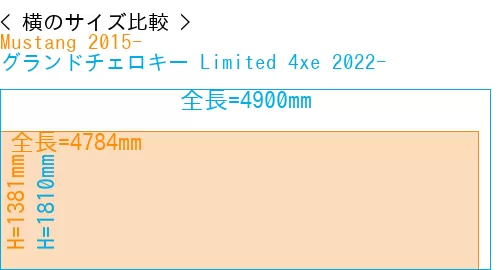 #Mustang 2015- + グランドチェロキー Limited 4xe 2022-